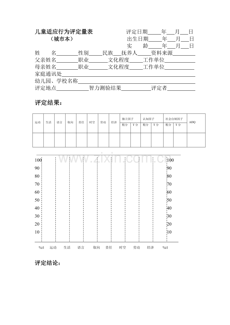 儿童适应行为评定量表.doc_第2页