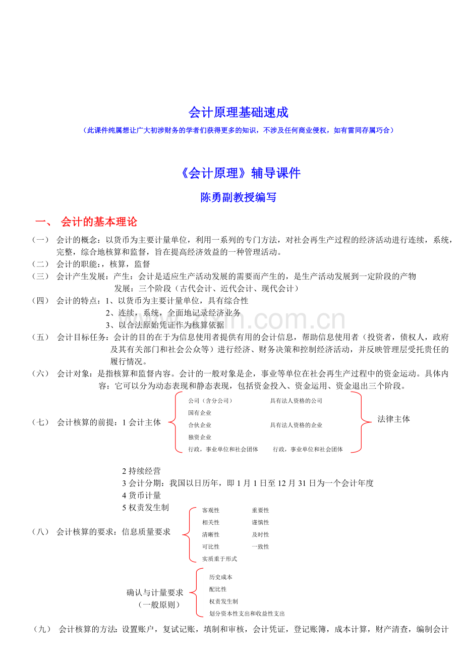 《会计原理》经典辅导课件.docx_第1页