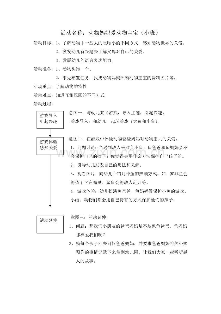 动物妈妈爱动物宝宝.doc_第1页