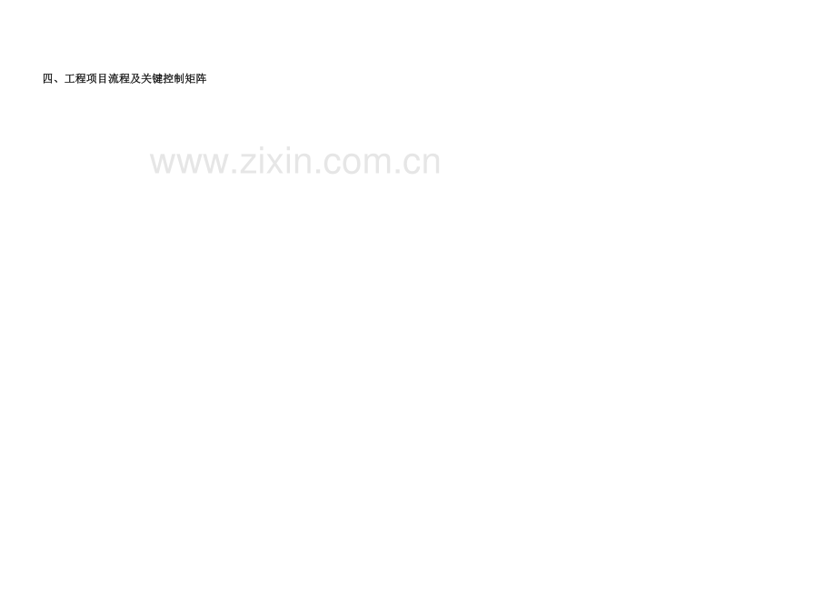 内控控制实施细则-工程项目.docx_第2页