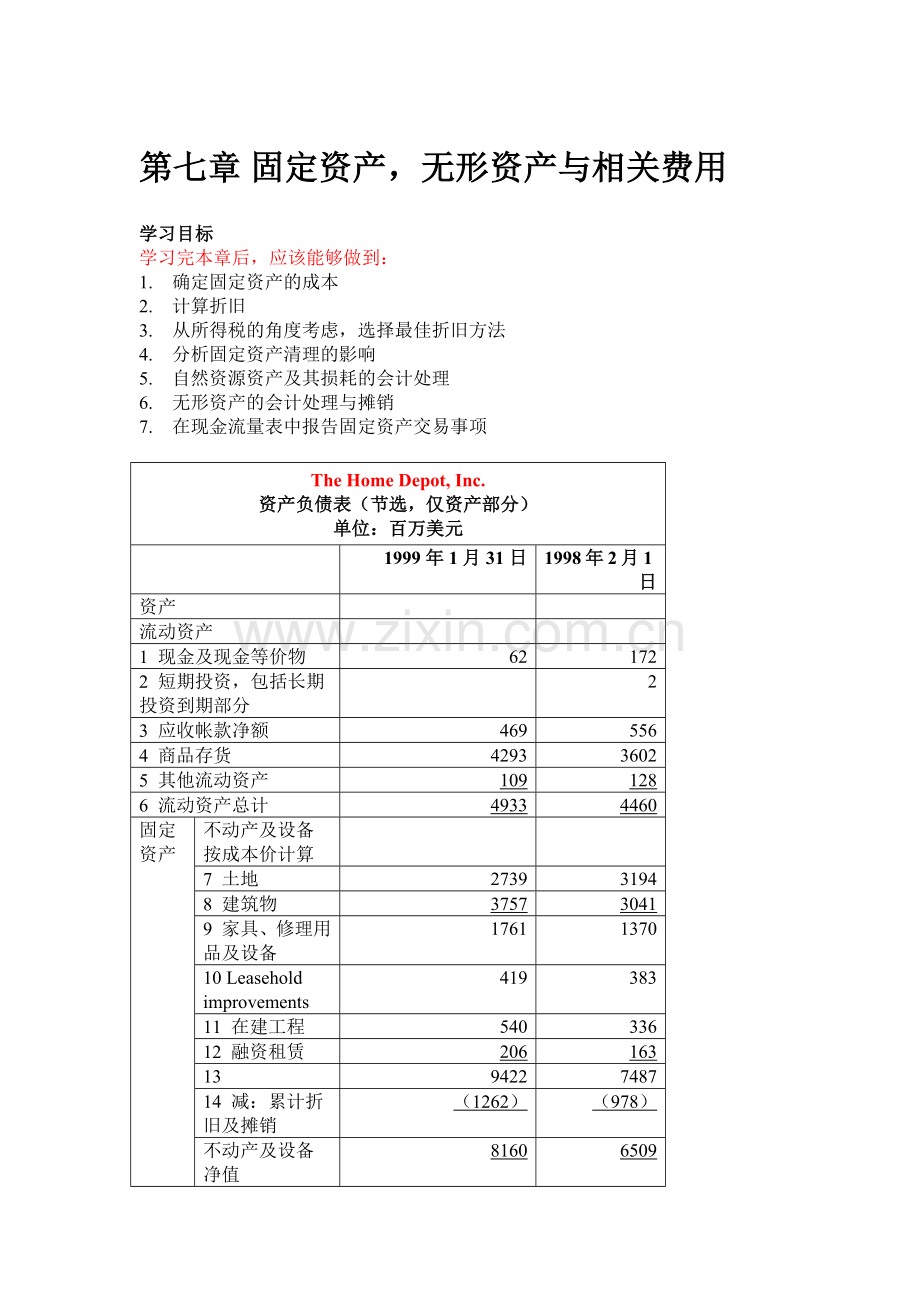 财务会计课程-第七章固定资产无形资产与相关费用.docx_第1页