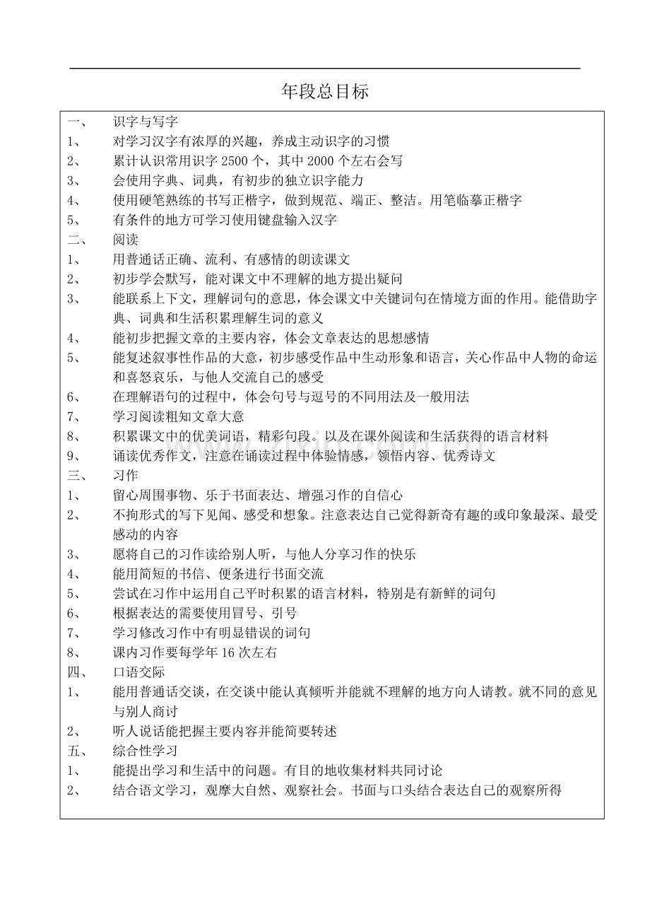 A版三年级语文下册教案(全册)及教学计划.doc_第1页