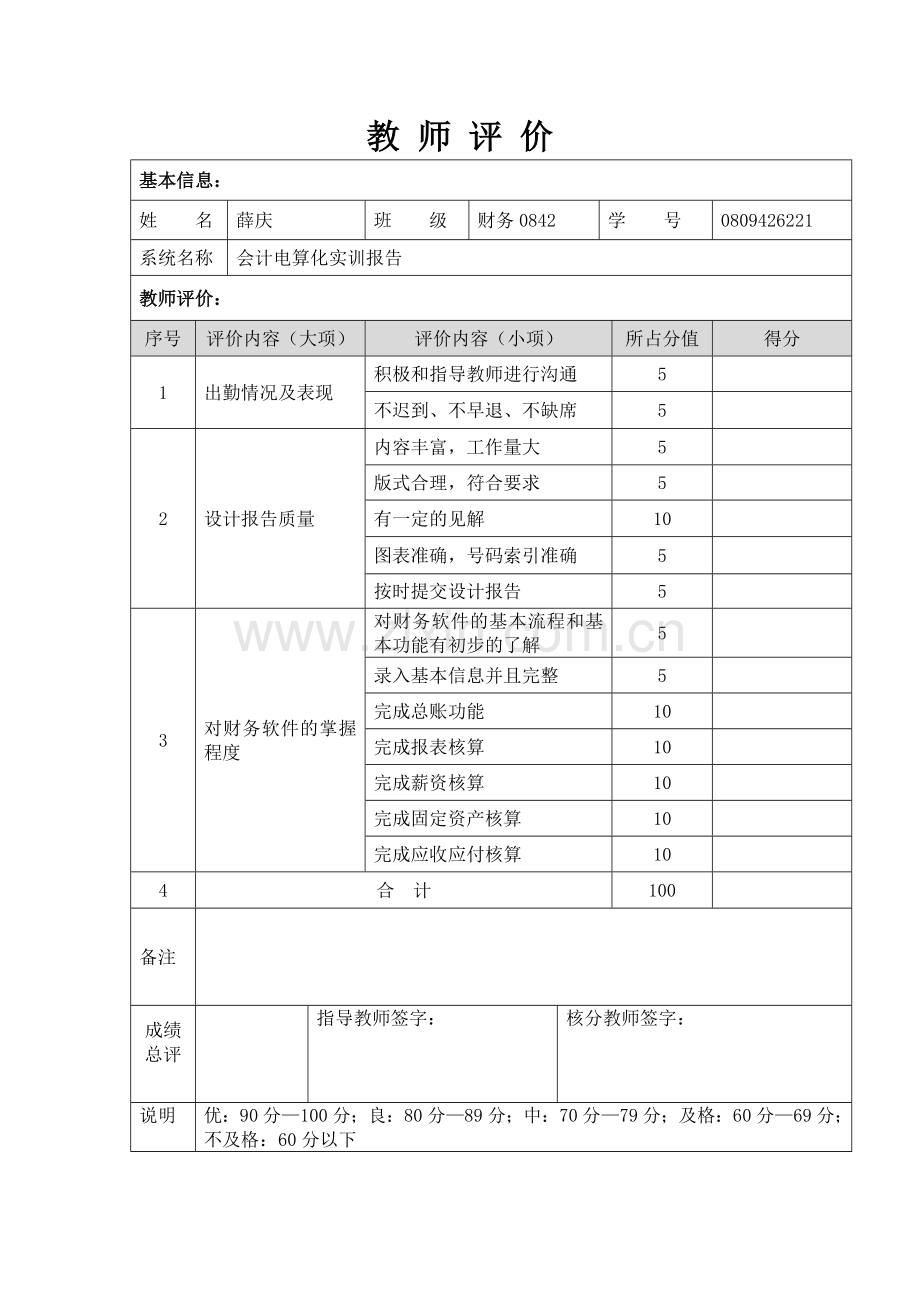 财务管理软件实习.docx_第2页