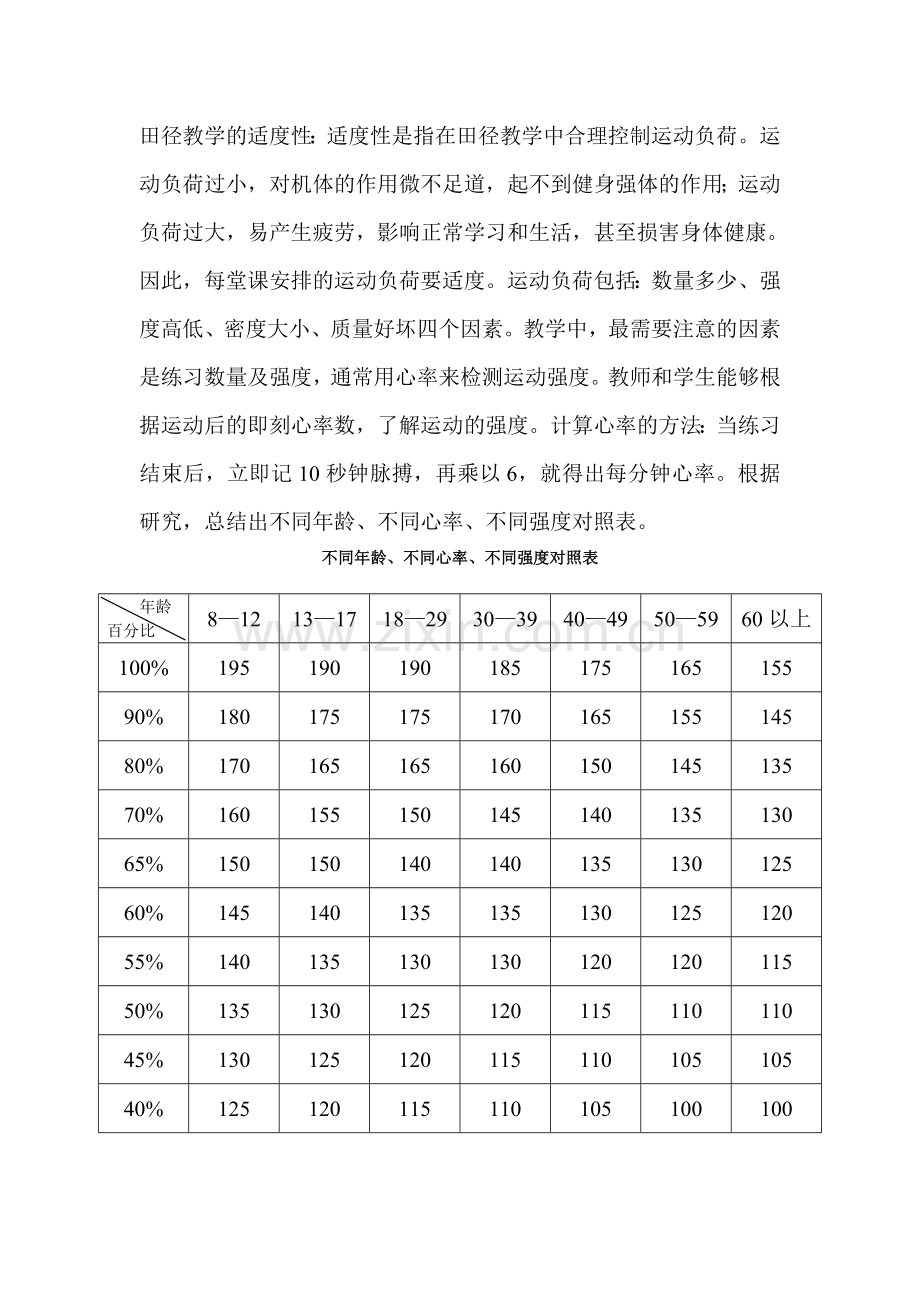 不同年龄、心率及运动强度对照表.doc_第1页