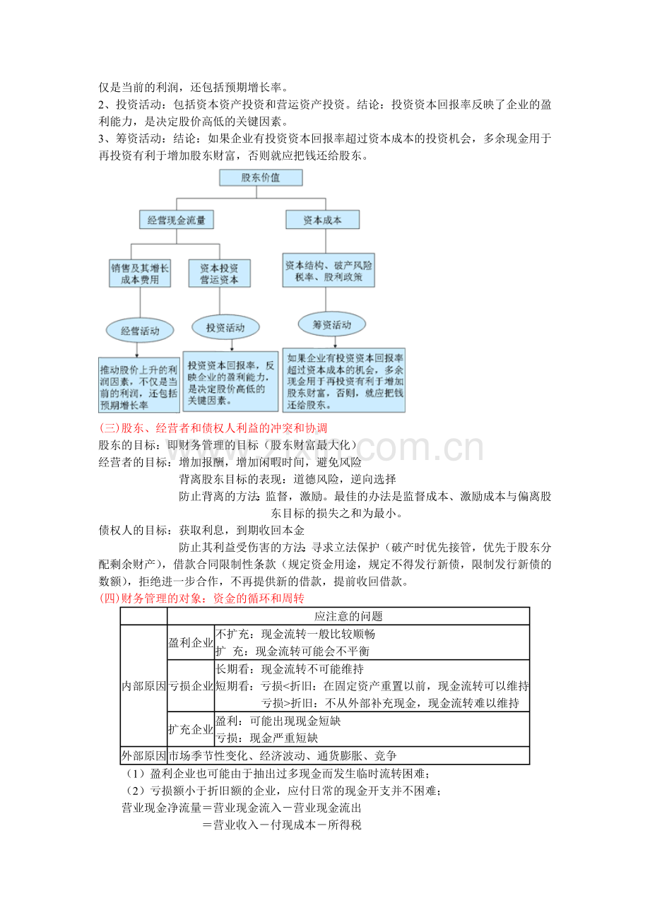 财务3656264333.docx_第2页
