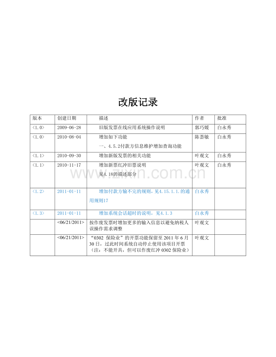 地方税务局发票在线应用系统功能操作说明.docx_第2页