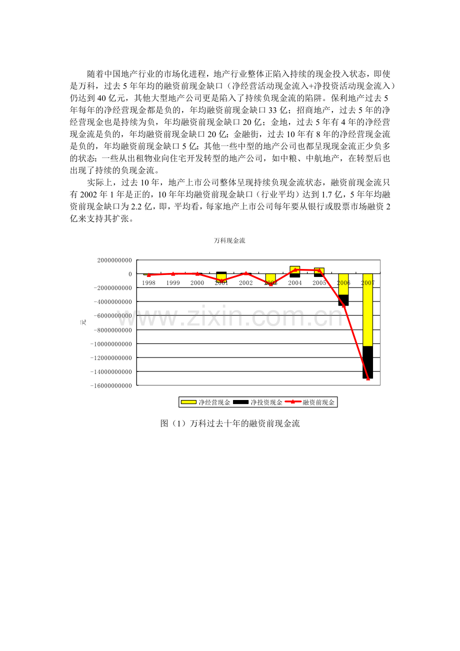地产企业现金流.docx_第2页