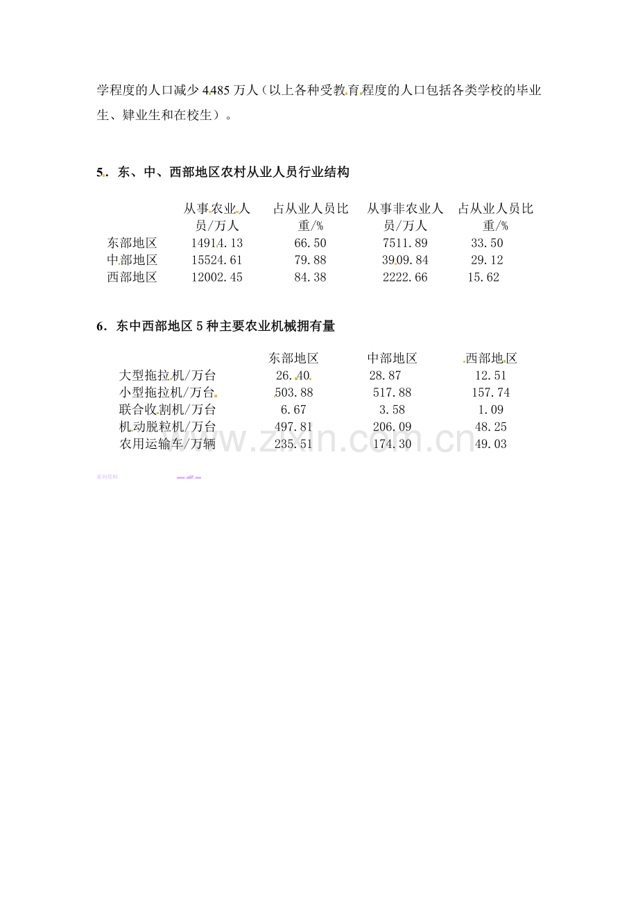 (课件教学设计拓展练习)6拓展资源：可供选择的统计数据.doc_第2页