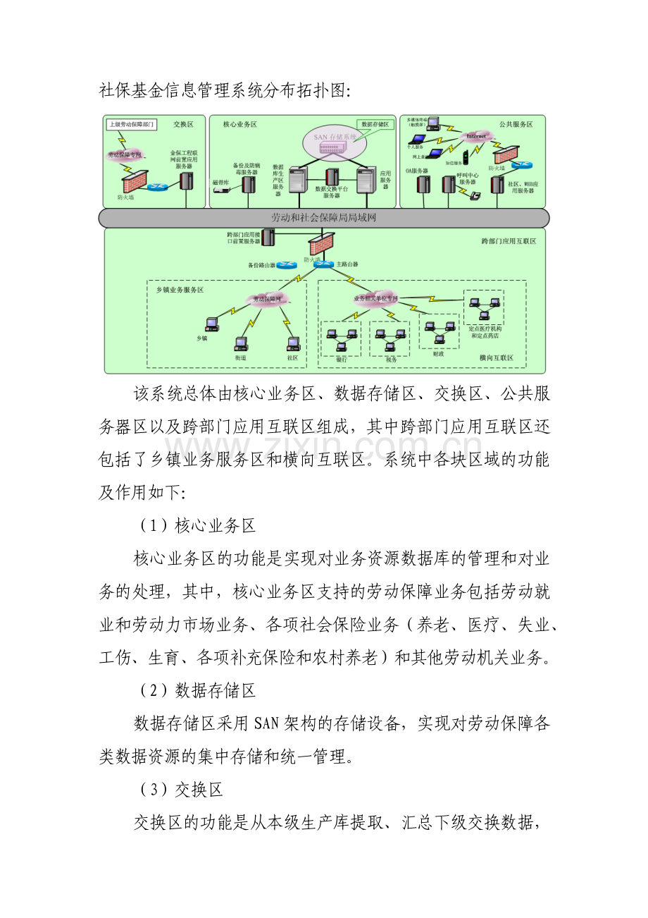 浅议社保基金信息系统审计的重点和方法.docx_第2页