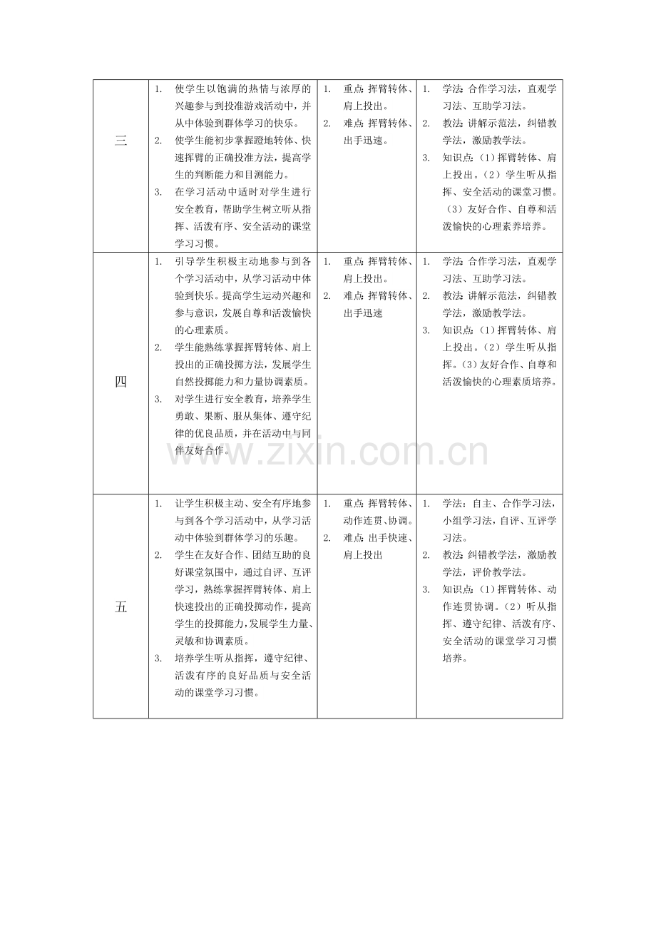 《小学投掷》单元计划水平2.doc_第2页