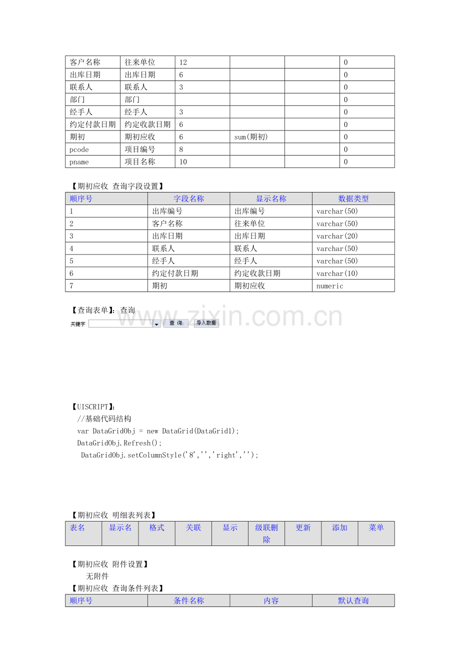 某公司财务管理信息系统设计报告.docx_第2页
