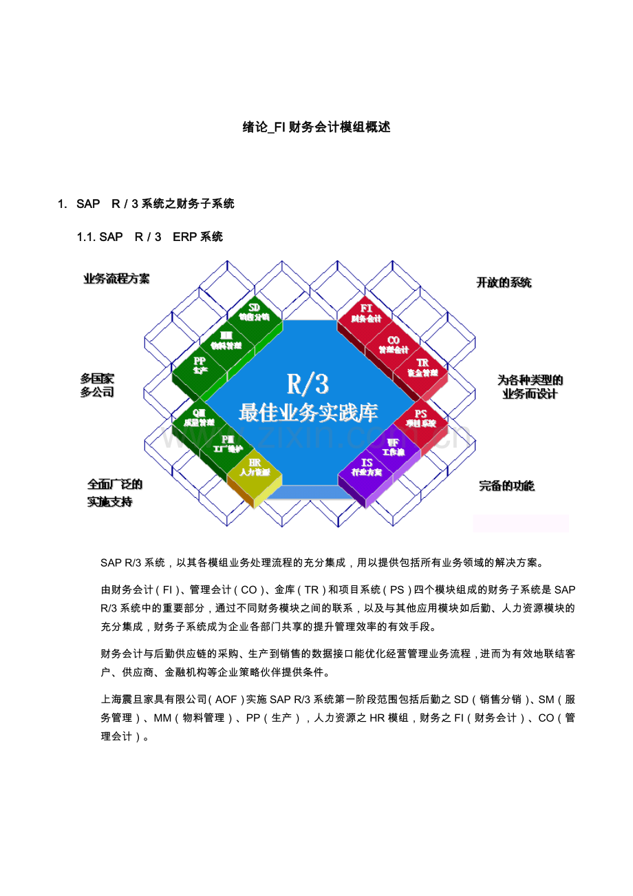 绪论_FI财务会计模组概述.docx_第1页