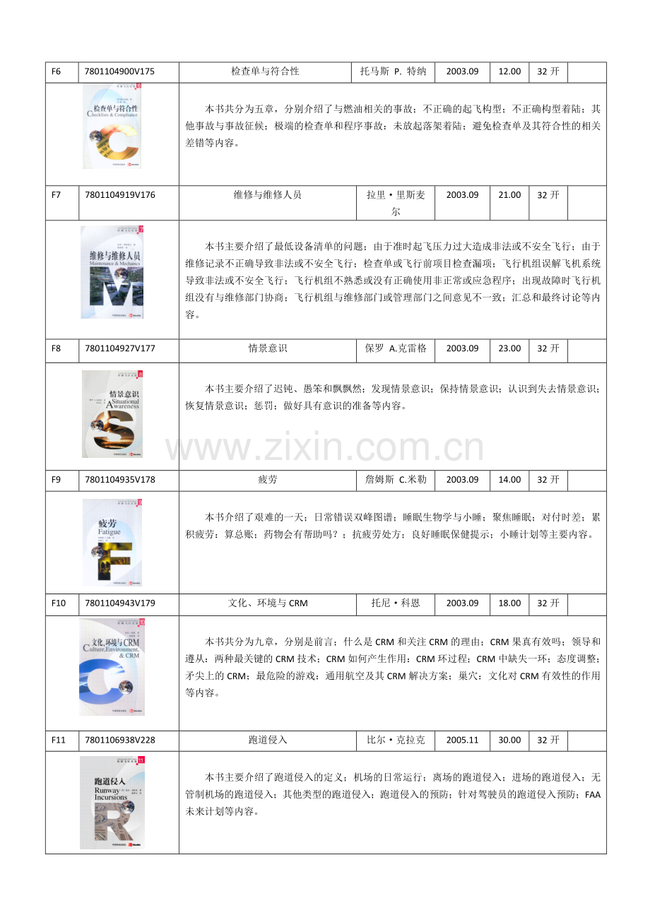 民航图书书目13.07.15.doc_第2页