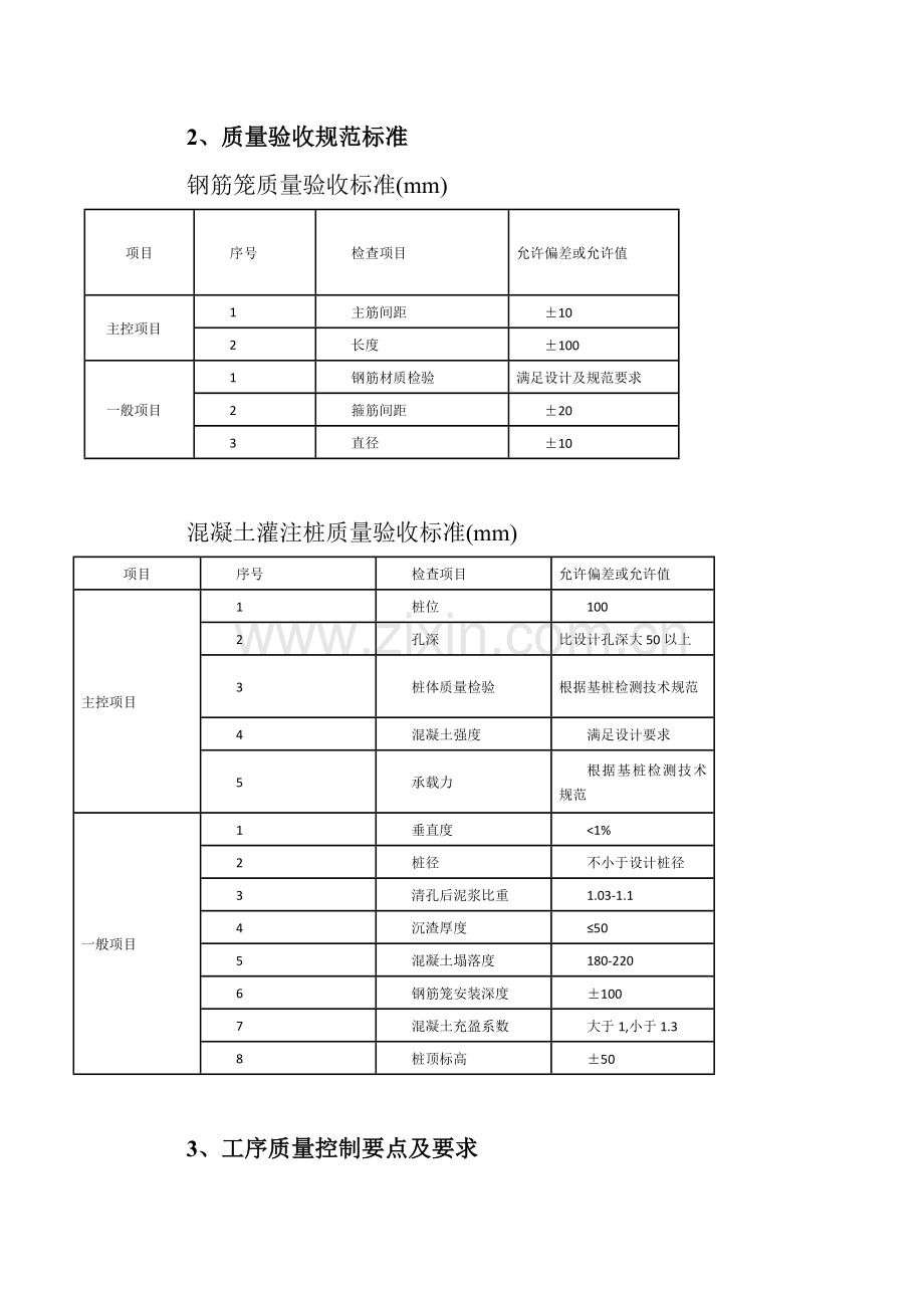 桥梁施工质量控制要点概述.docx_第2页