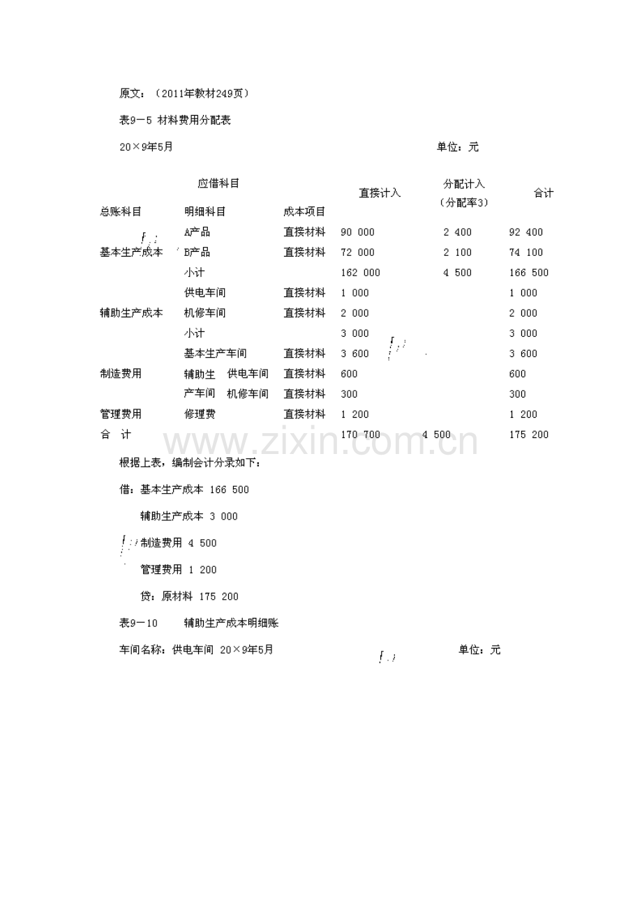 XXXX年与XXXX年职称会计实务教材出入.docx_第2页