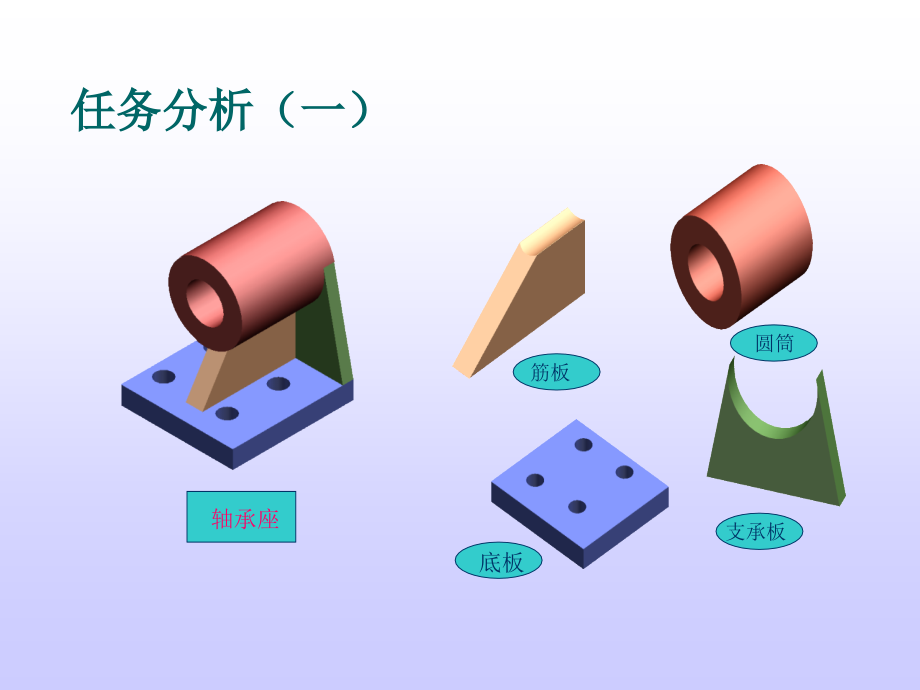 《机产品零部件测绘与造型》教学情景3.ppt_第2页