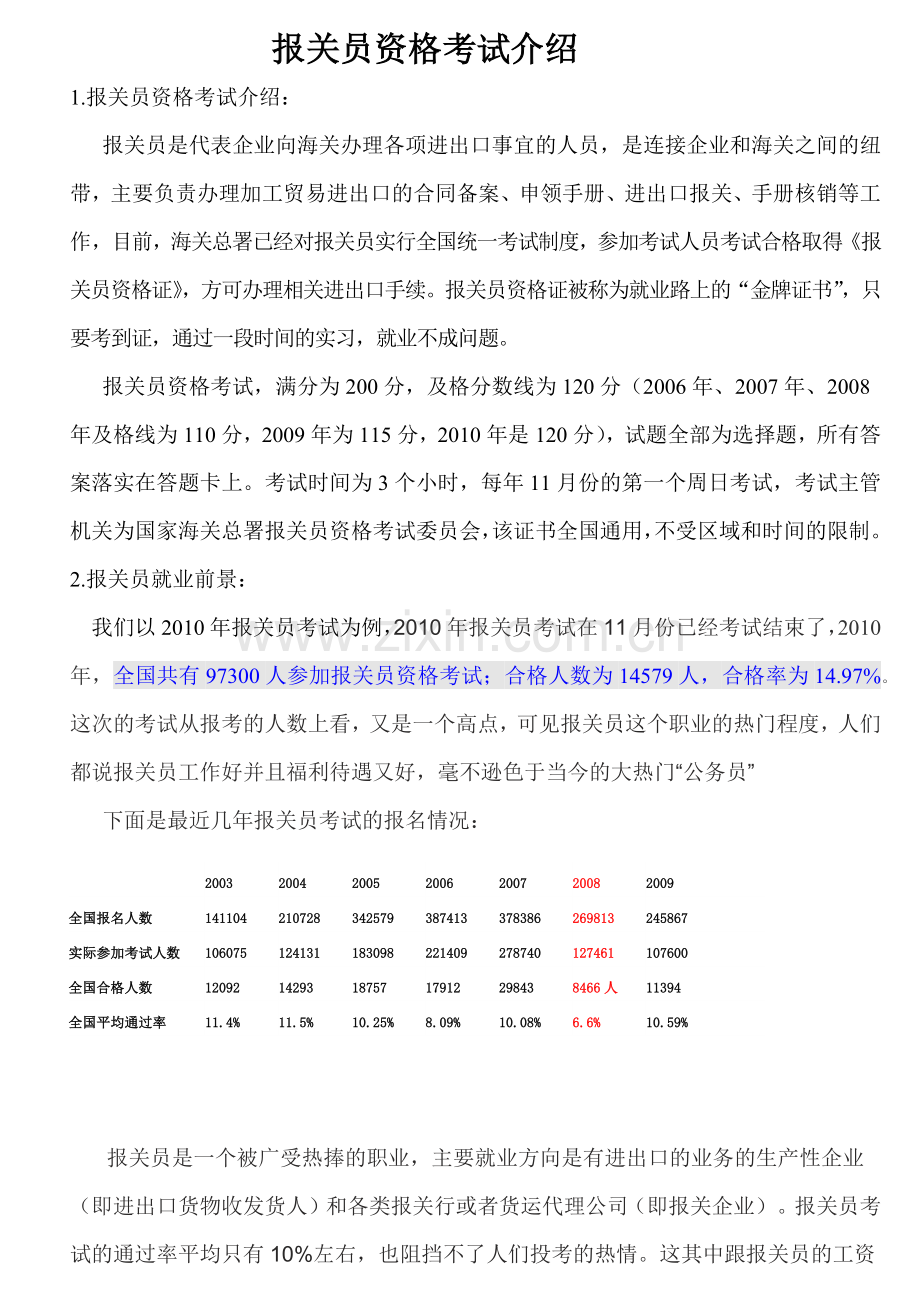 报关员资格考试介绍.docx_第1页