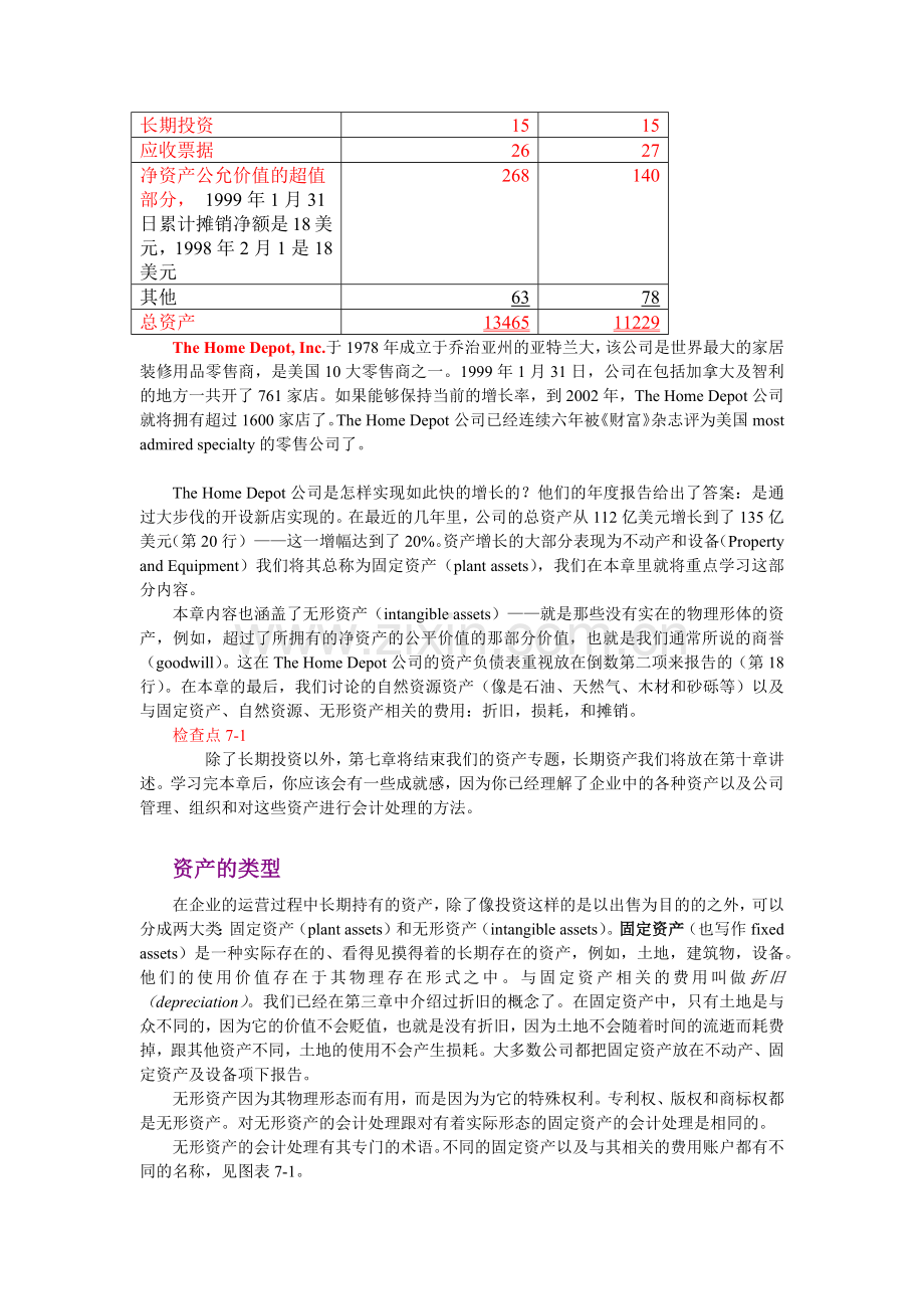 固定资产无形资产与相关费用.docx_第2页