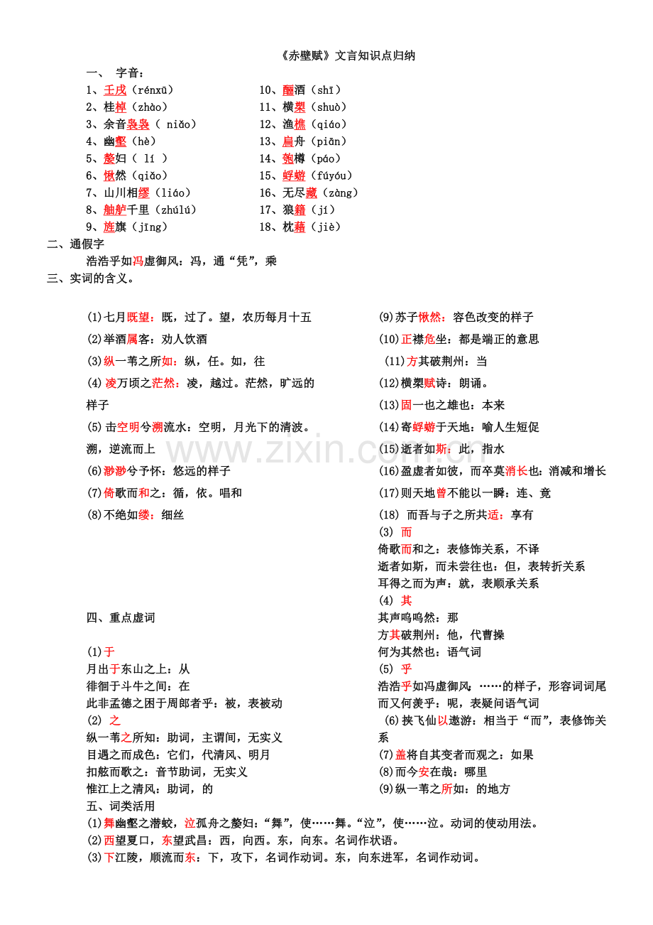 《赤壁赋》文言知识点归纳.doc_第1页