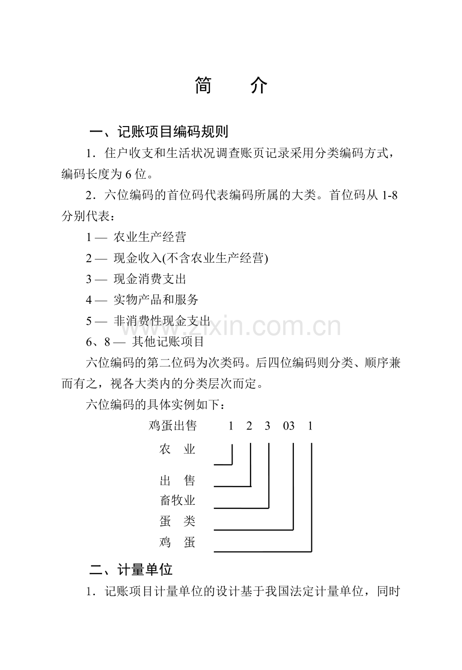 住户收支与生活状况调查编码手册.docx_第1页
