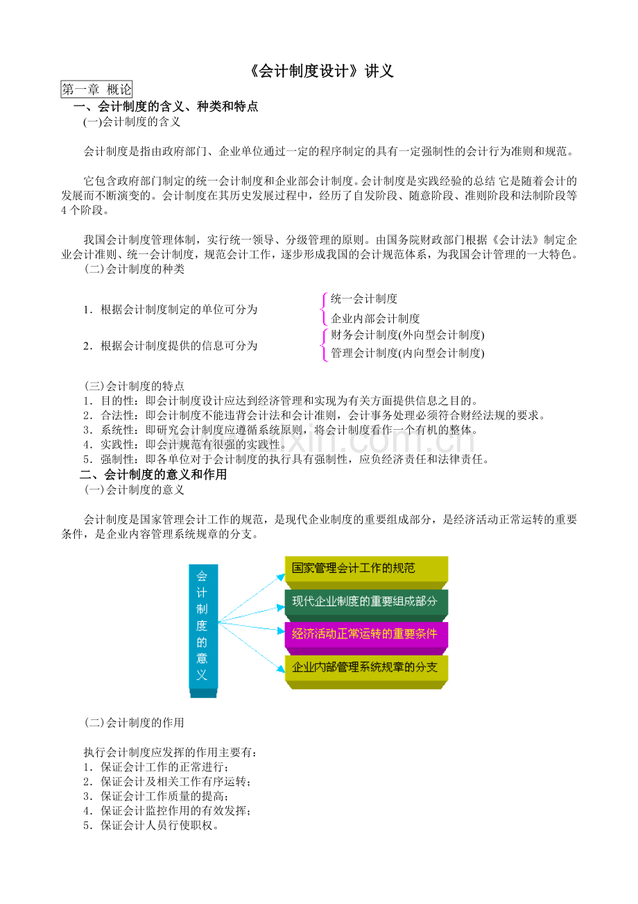 《会计制度设计》讲义.docx_第1页