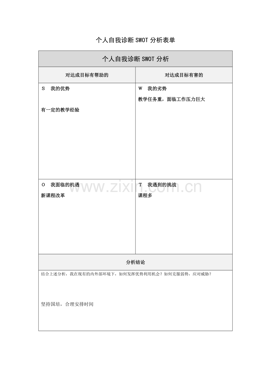 个人自我诊断SWOT分析表单[004].doc_第1页