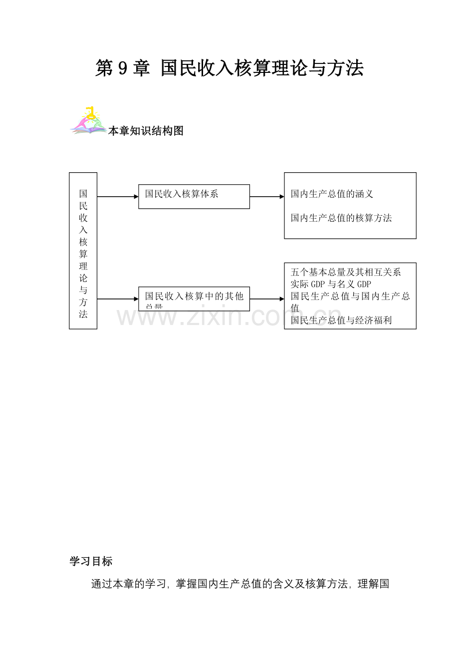 国民收入核算理论与方法（ 27）(1).docx_第1页