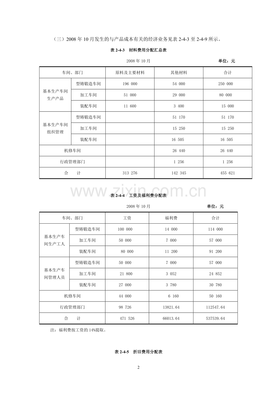 平行结转分步法案例.doc_第2页