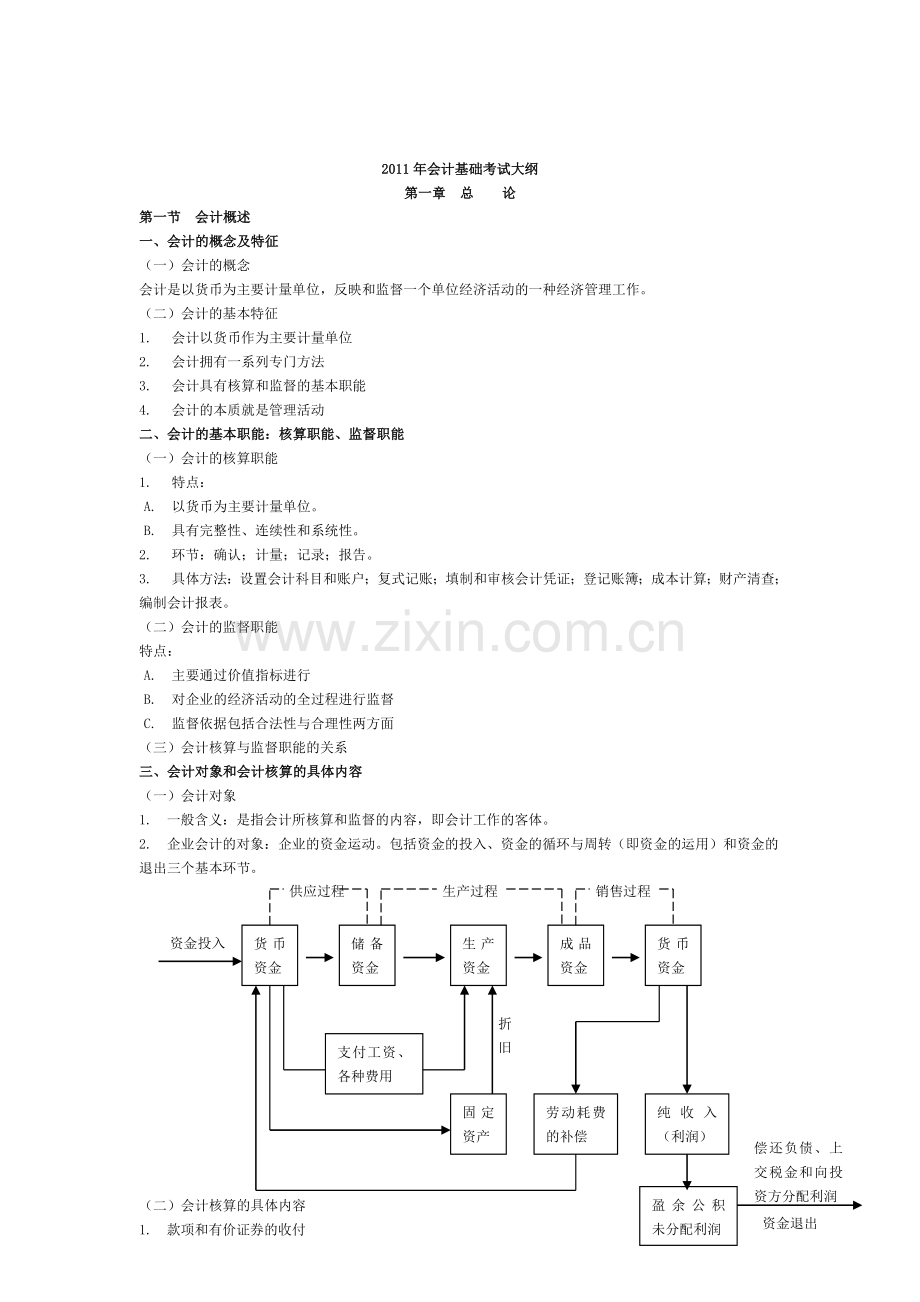 XXXX年会计基础考试大纲.docx_第1页