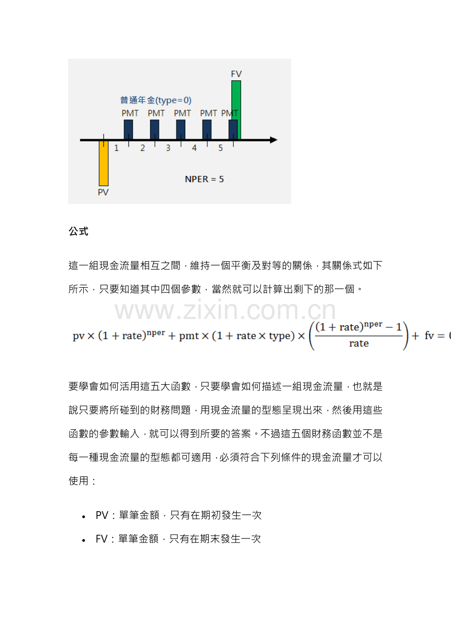 Excel五大财务函数汇整.docx_第2页