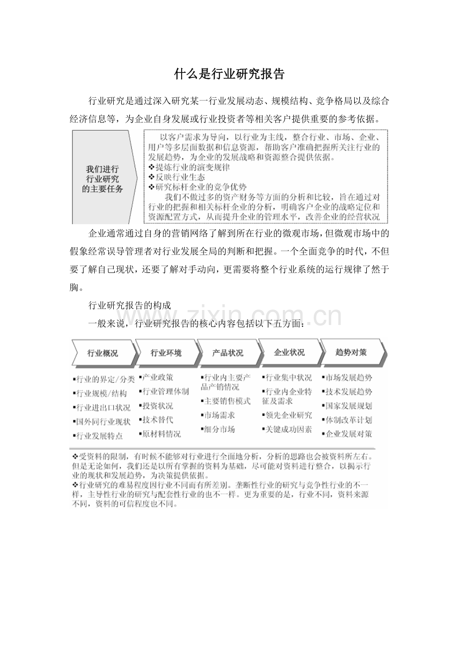 整体厨柜市场监测与投资前景预测报告.docx_第2页