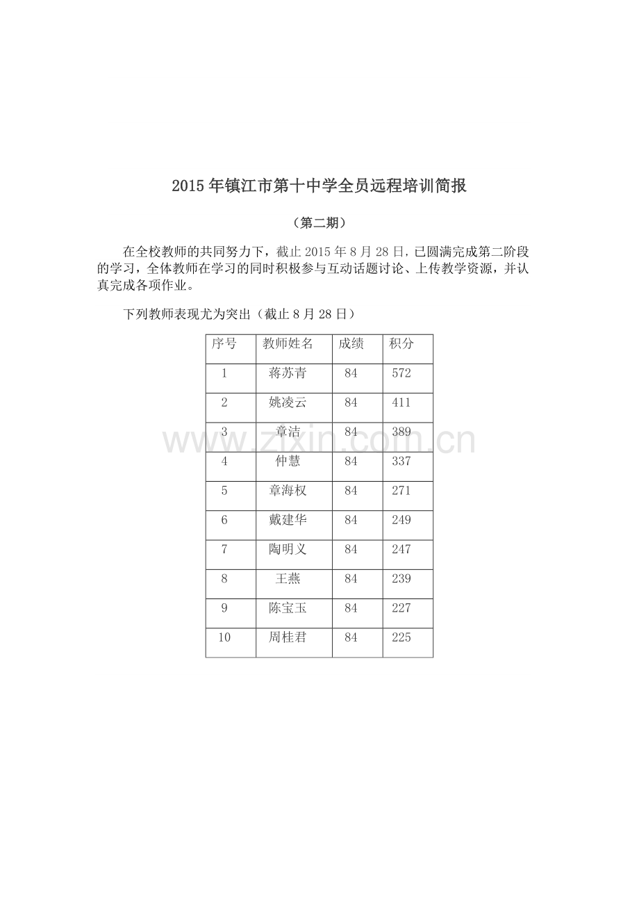 2015年镇江市第十中学全员远程培训简报(第二期).doc_第1页