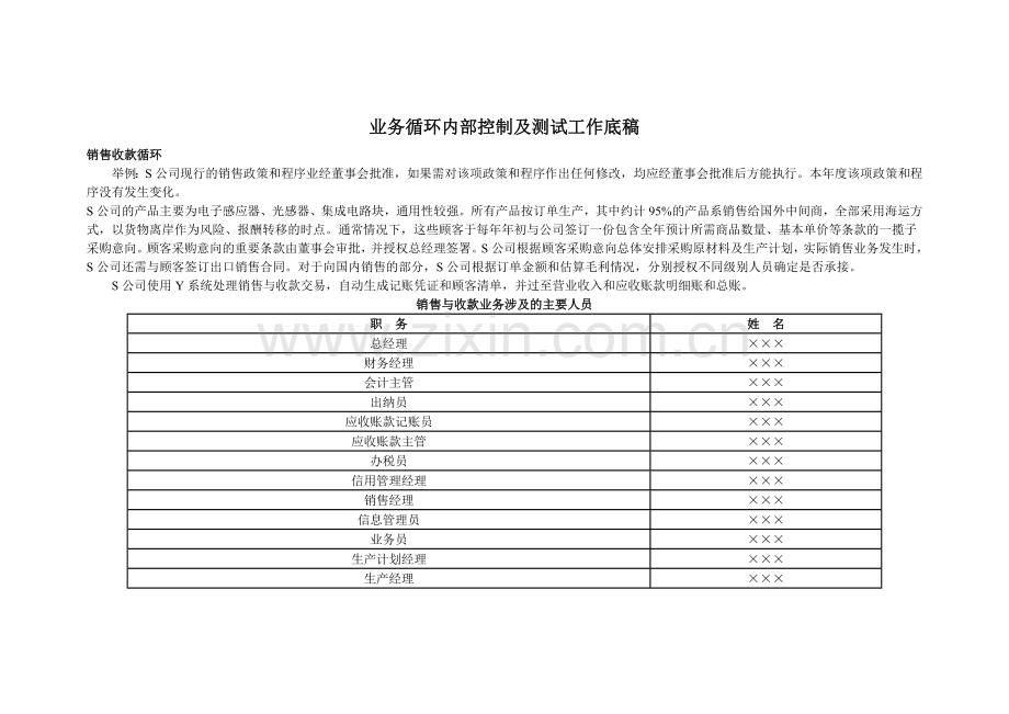 业务循环内部控制及测试工作底稿(内控审计全).docx_第2页