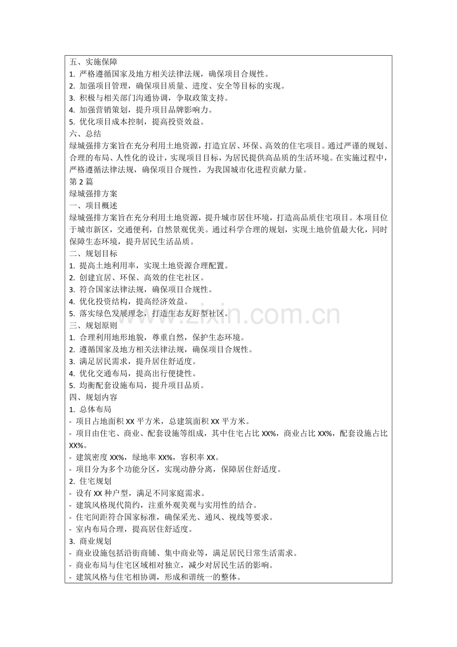绿城强排方案.docx_第2页