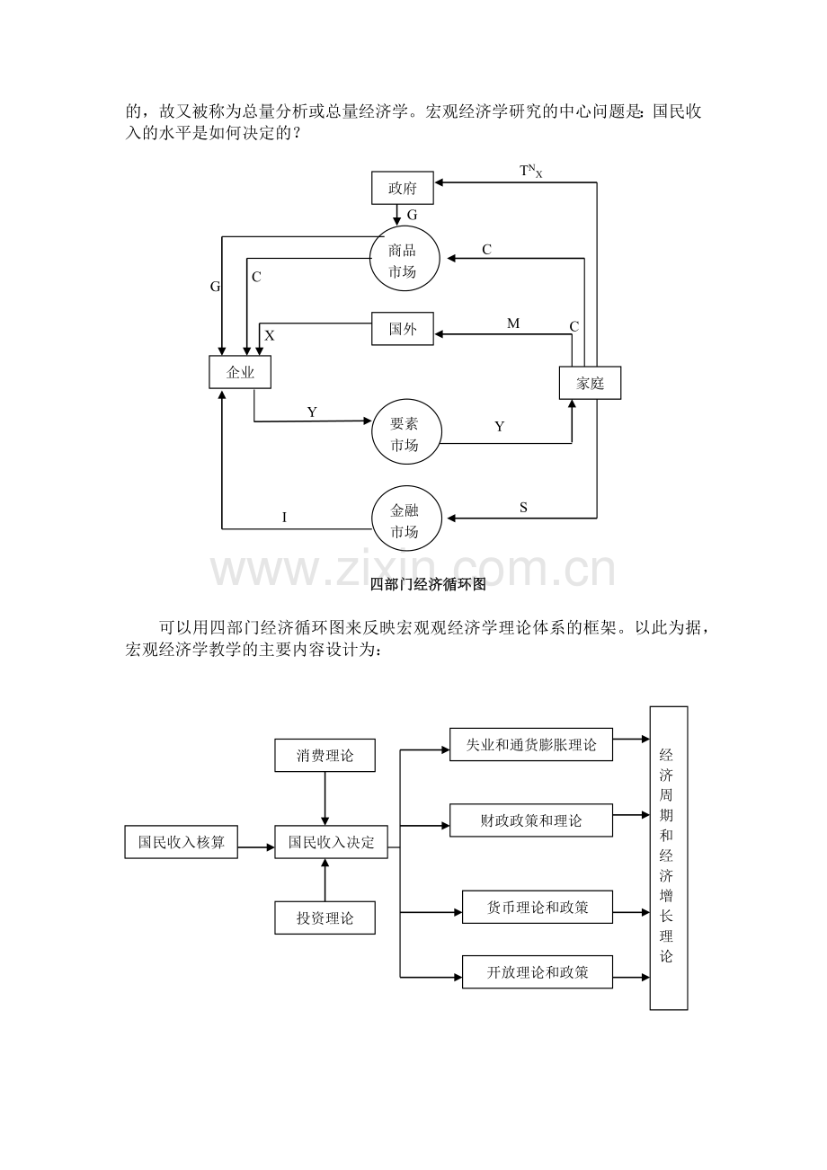 西方经济管理学与财务知识分析课程.docx_第2页