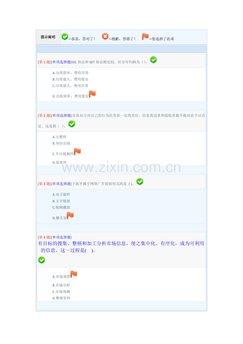 2024年春季电子商务概论课程第次作业材料.doc_第1页