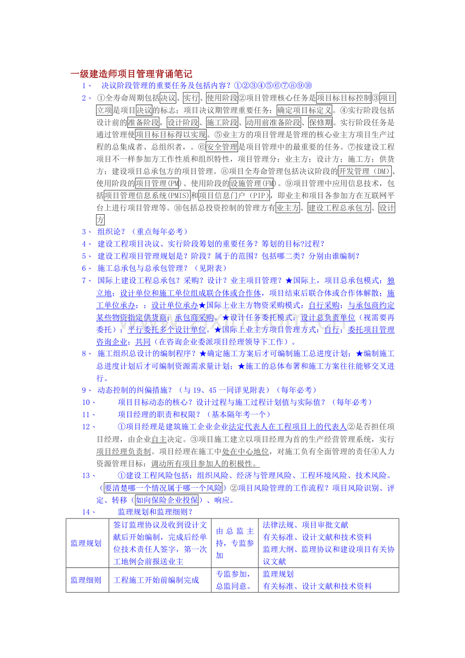 2024年一级建造师项目管理背诵笔记.doc_第1页