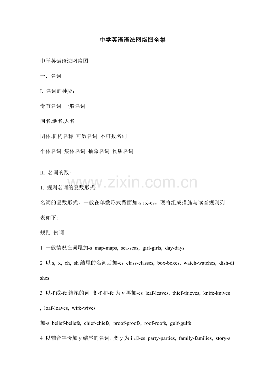 2024年大学英语四级语法全集.doc_第1页