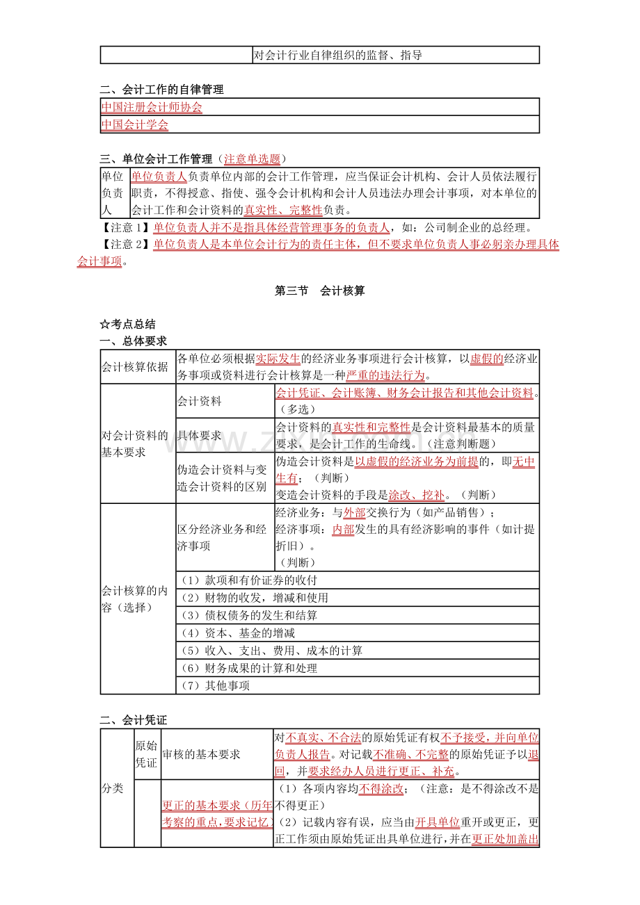 XXXX年会计上岗证财经必背点.docx_第2页