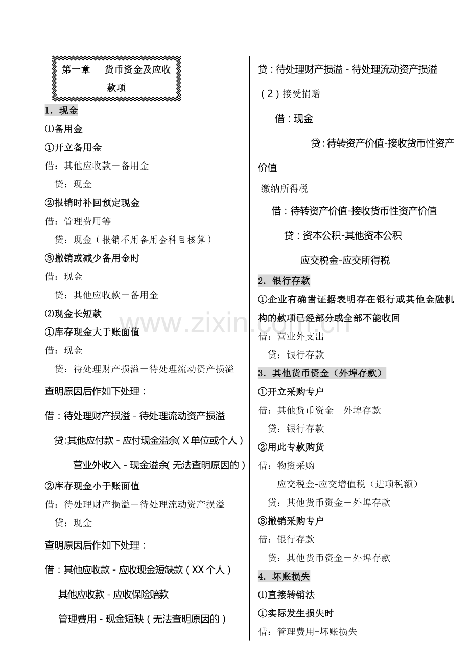 会计分录大全( 57页).docx_第1页