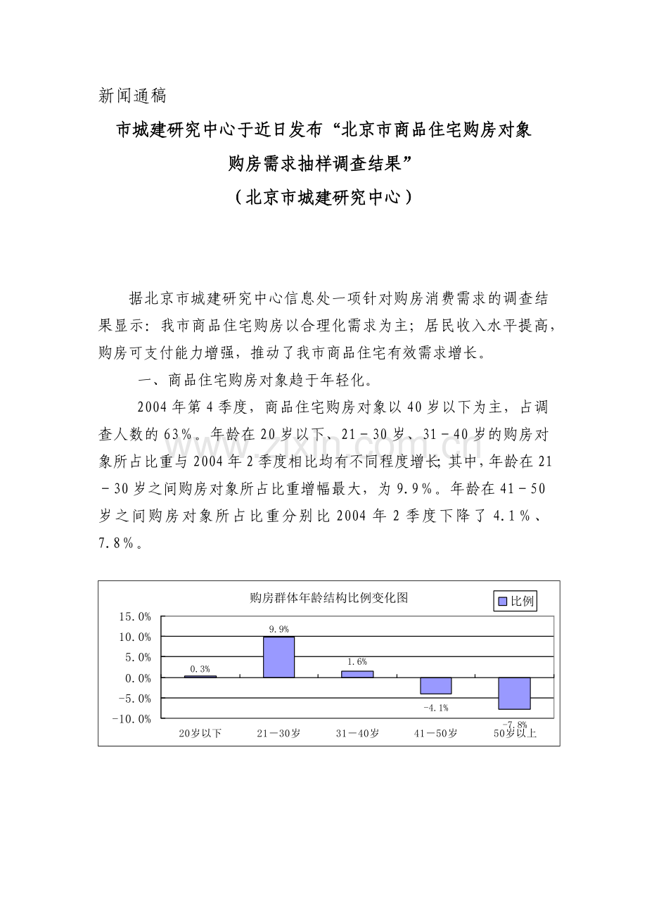 北京市商品住宅购房以有效需求为主投资性购房仅占7.docx_第1页