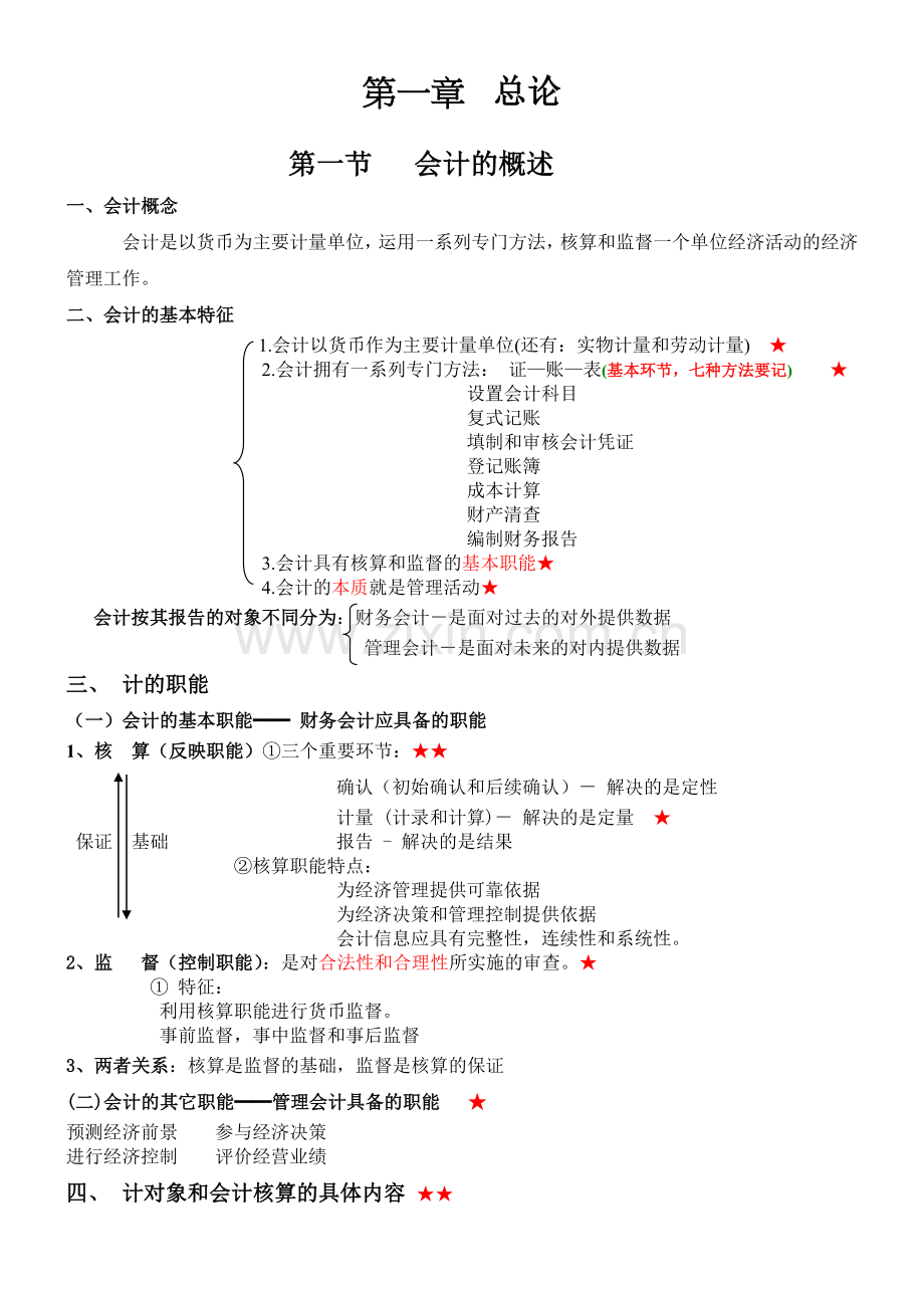 XXXX年会计基础重点.docx_第1页