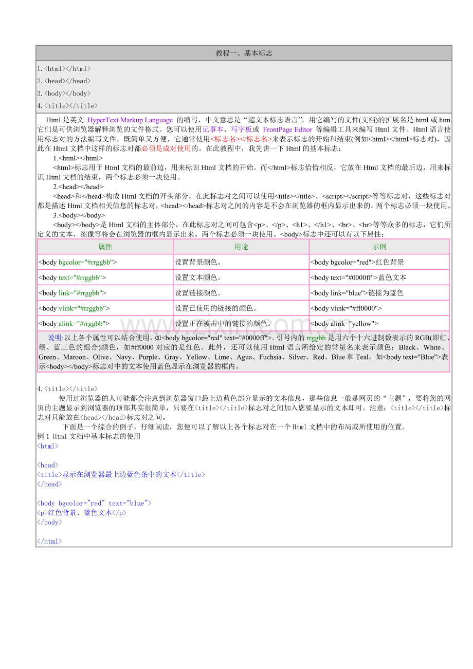 HTML教程.doc_第1页