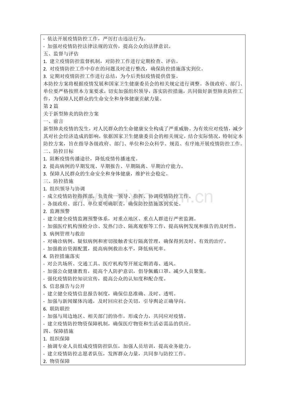 关于新型肺炎的防控方案.docx_第2页
