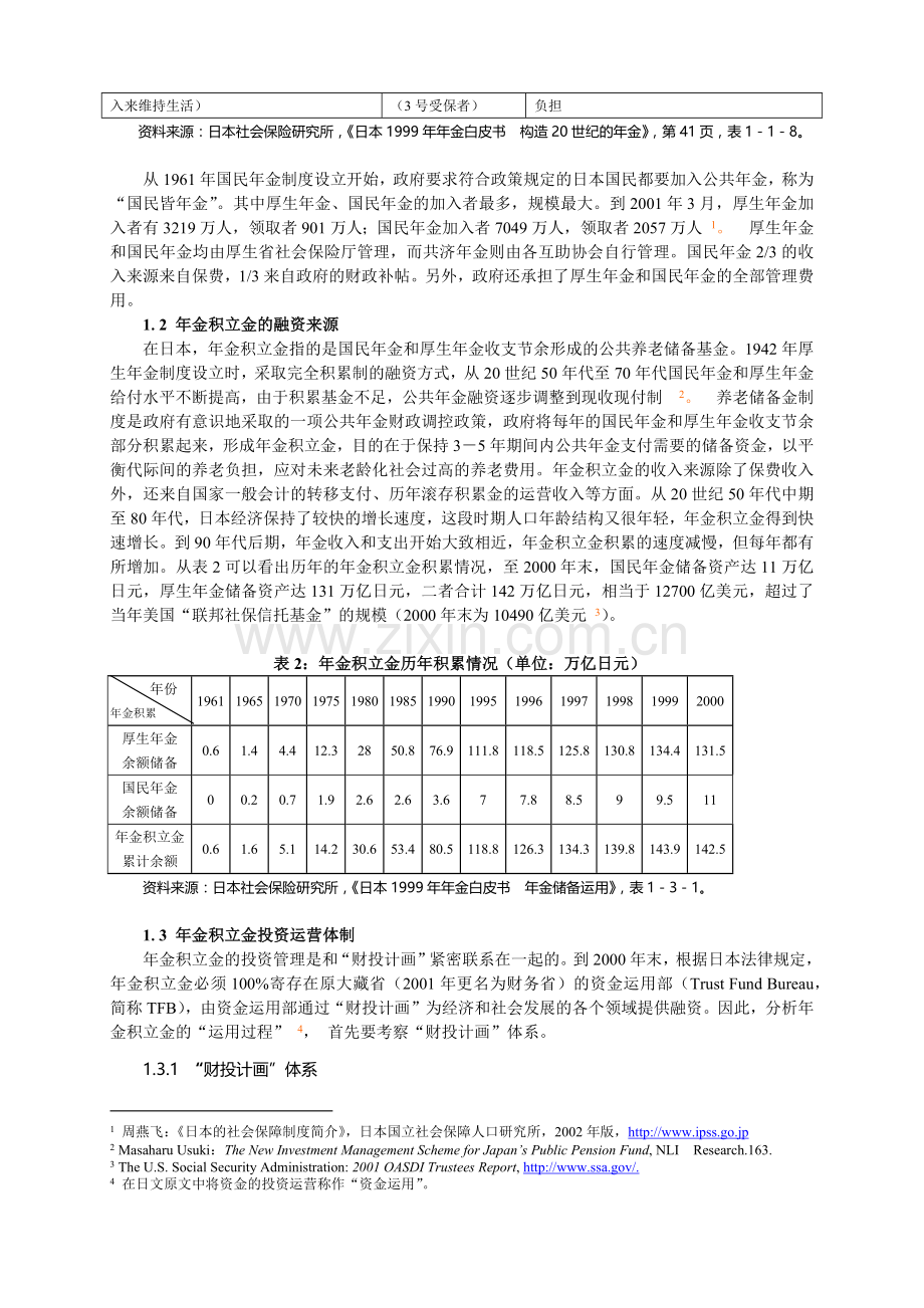 从日本社保基金投资的惨痛教训中学习.docx_第2页