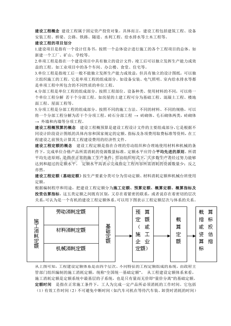 建筑工程概预算1.docx_第1页