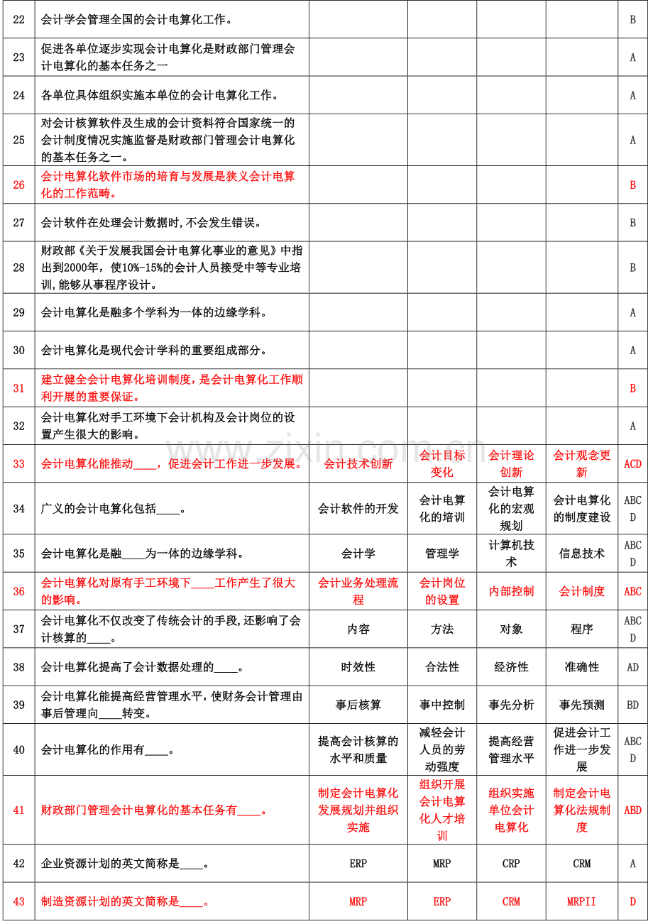 湖北会计电算化考试资料.docx_第2页