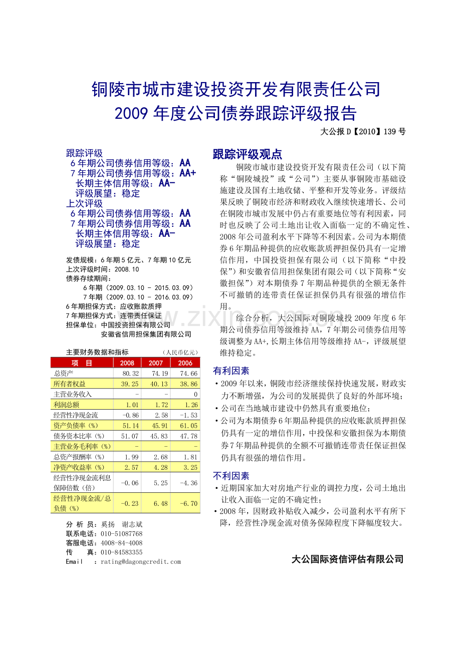铜陵市城市建设投资开发有限责任公司.docx_第1页