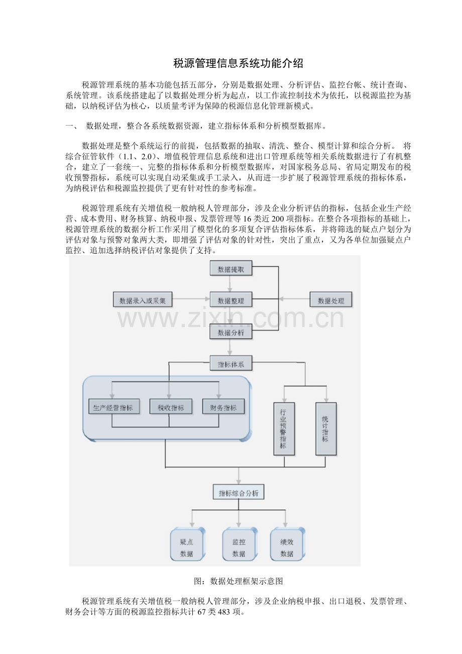税源管理信息系统功能介绍.docx_第1页
