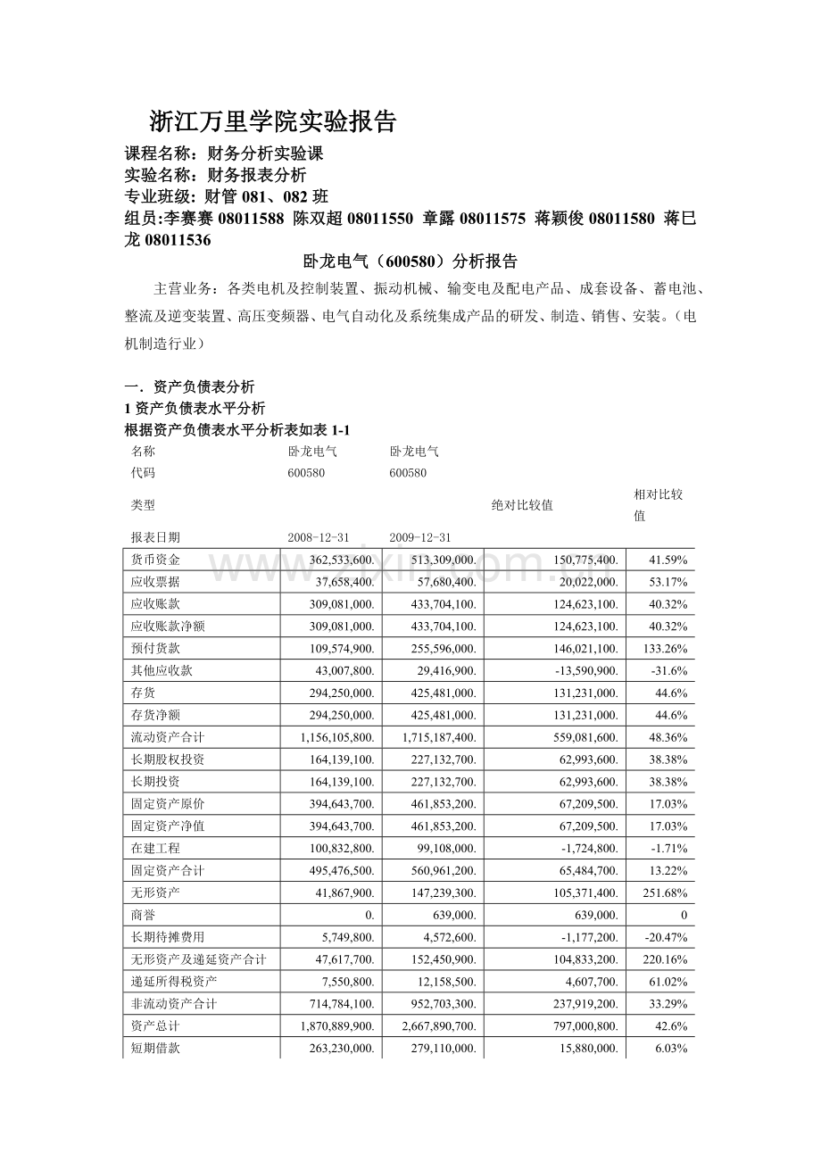 某学院实验财务报告及管理知识分析.docx_第1页